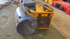 MASTER fan heater & fan