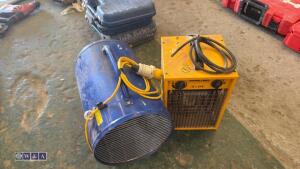 MASTER fan heater & fan - 3