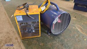 MASTER fan heater & fan - 2