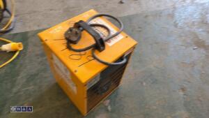 MASTER 240v cube heater - 2