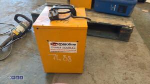 MASTER 240v cube heater - 2