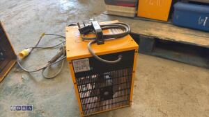 MASTER 240v cube heater - 3