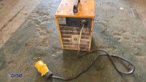 MASTER B3EPB 110v cube heater - 2