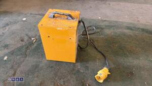 MASTER B3EPB 110v cube heater - 3