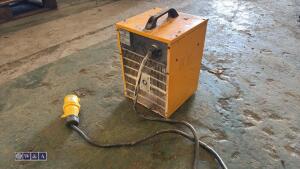 MASTER B3EPB 110v cube heater - 4