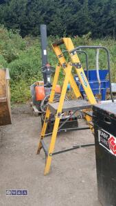 WERNER work steps - 3
