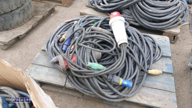 Quantity of electrical extension cables