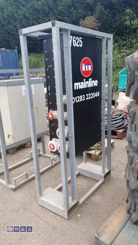 Electrical jet box (7625)