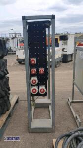 Electrical junction box (7625) - 3