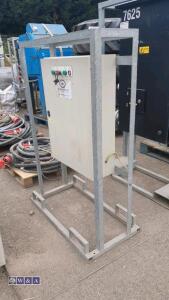 Electrical junction box - 2