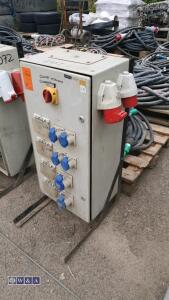 Electrical junction box (3957)