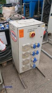 Electrical junction box (3957) - 2