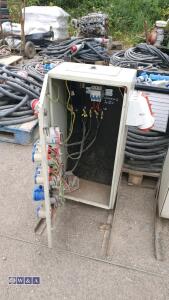 Electrical jet box (5072)