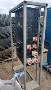 Electrical jet box (7607)