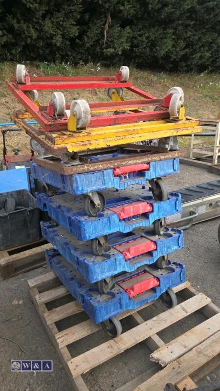 Quantity of trolley dollys
