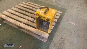 MASTER 110v cube heater (3250943)