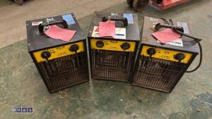 3 x ELITE 240v cube heaters
