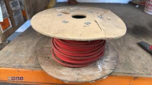 Roll of cable