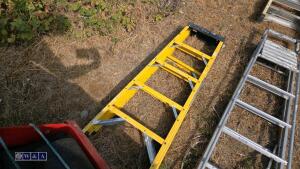 Electrician steps - 3