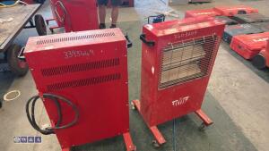 2 x ELITE HEAT 240v & 110v heaters (3403609)(3393449)