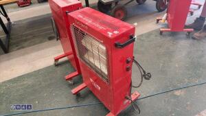 2 x ELITE HEAT 240v & 110v heaters (3403609)(3393449) - 2