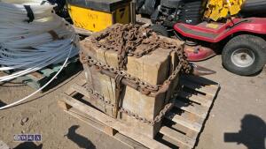 Anvil & stand