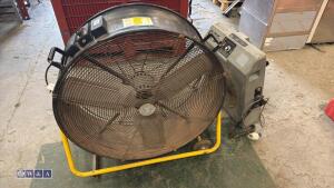 2 x 240v fans
