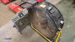 2 x 240v fans - 4