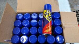 Box of DP60 lubricant spray