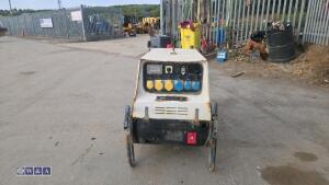 10 kva generator - 4