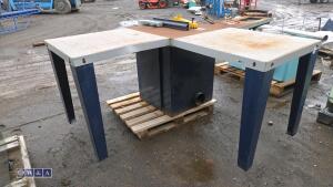 SEDGEWICK table saw - 3