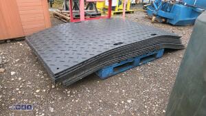 Quantity of ground protection mats