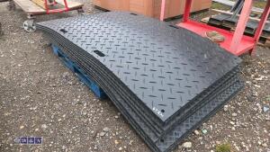 Quantity of ground protection mats - 2