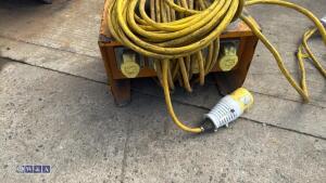 110v junction boxes & 110v extension leads - 5