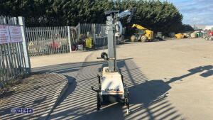 Generac led link light - 6
