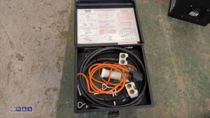 FREEZEMASTER 240v pipe freezer