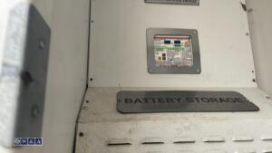 25' steel secure welfare cabin with canteen, cloakroom, office, loo, 6kva silent diesel generator & battery storage - 8