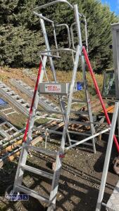 ALTREX platform steps - 2