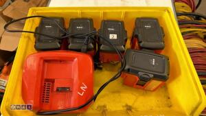 HUSQVARNA batteries & charger - 6