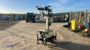 Generac link light - 5