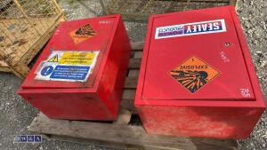 2 x SEALEY explosive storage cabinets - 2