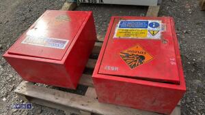 2 x SEALEY explosive storage cabinets - 3