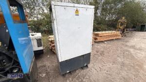 Generator canopy