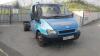 2003 FORD TRANSIT 350 td mwb tipper chassie cab (BX03 UOA) (V5 in office) - 2