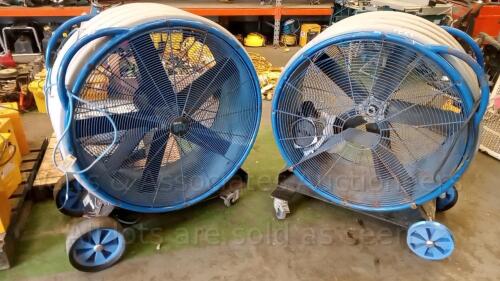 2 x 240v large fans