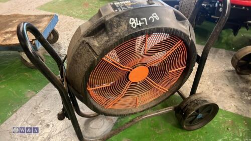 RHINO 240v industrial fan