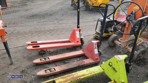 Manual pallet truck