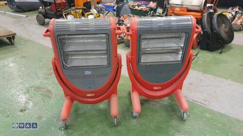 2 x ELITE 110v heaters