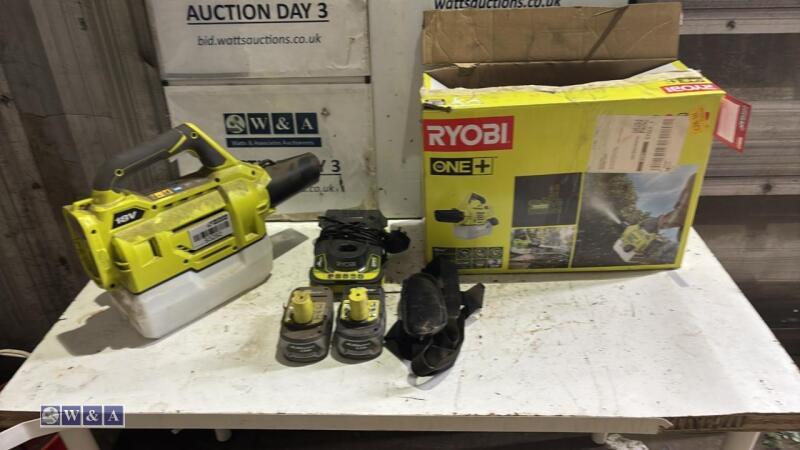 2021 RYOBI