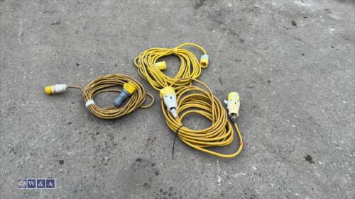 110v extension leads